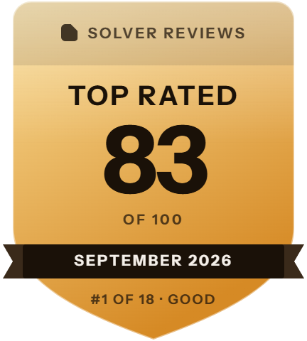 Anti-Captcha: rank 1 of 18, 83 of 100 on Solver Reviews