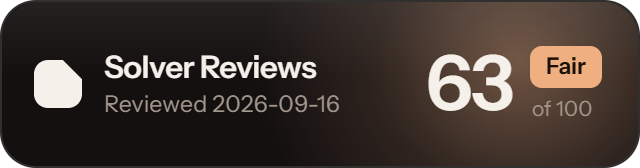 CapSolver: 63 of 100 on Solver Reviews