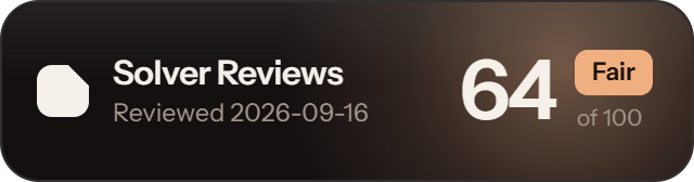 CaptchaAI: 64 of 100 on Solver Reviews