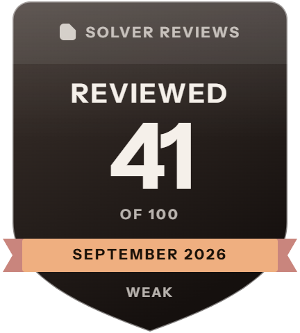 ImageTyperz: rank 18 of 18, 41 of 100 on Solver Reviews